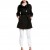 Shopper’s Paradise – Sample Sale Sites
