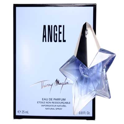 Magazine Fashion Accurate Files on How To Find Your Perfect Scent Style Files