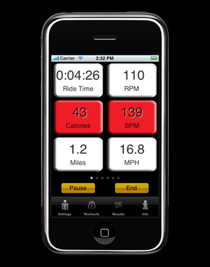 ispinning_dahsboard