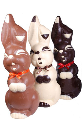 Gourmet Easter Candy