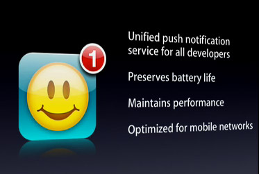 push-notifications push-notifications