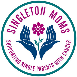 organizations that help single moms Expert Interview