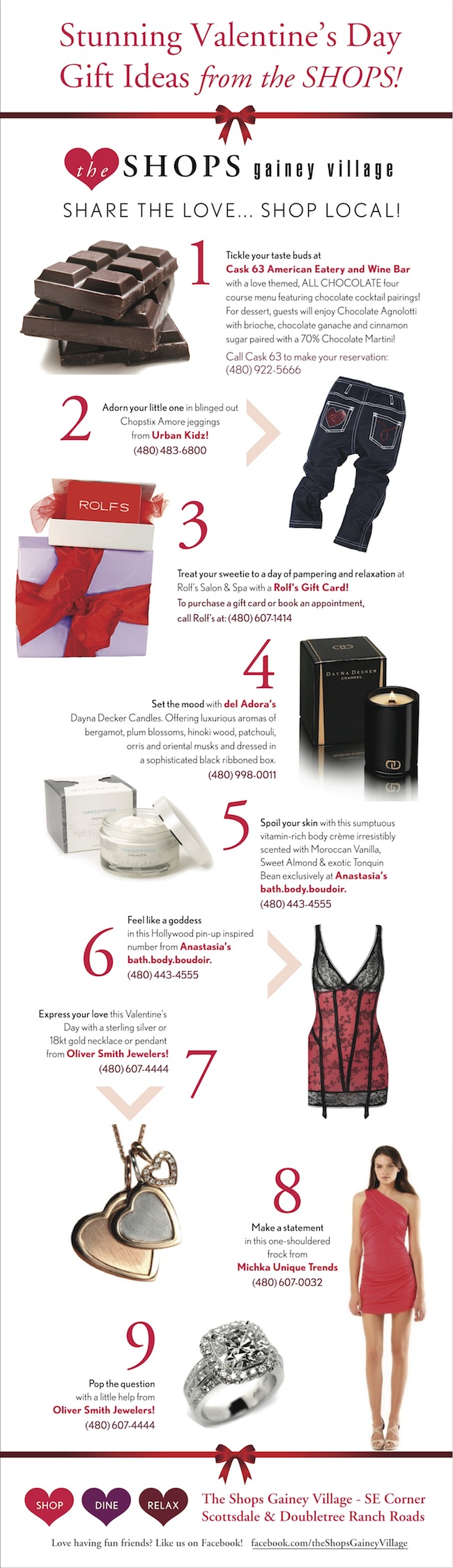 ShopsFeb2012Trends2