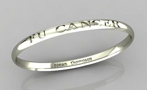 FU CANCER WG BRAC 1