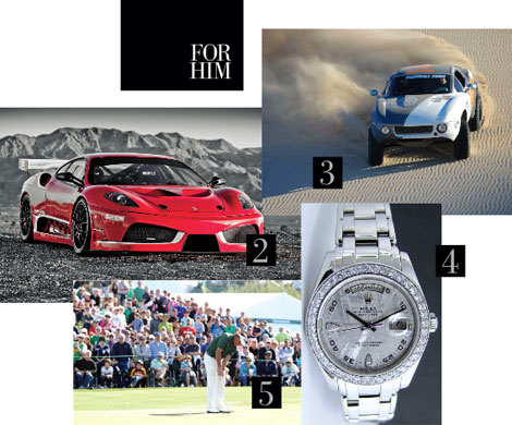 AFM1212-Gift-Guide-For-Him