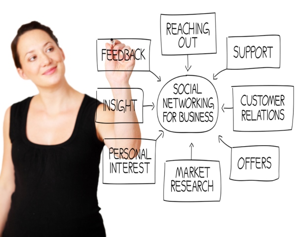 vms-creative-power-of-social-media1
