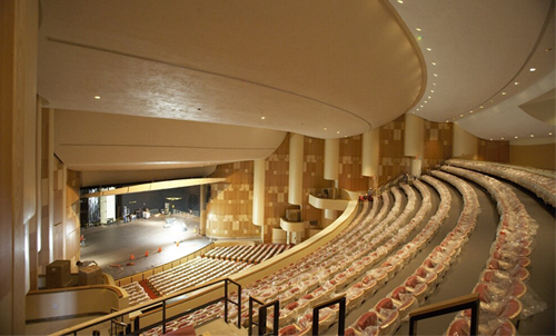 PhoenixSymphany