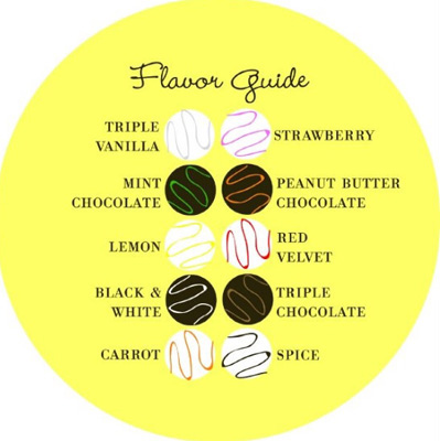 Tasty-Local-Wedding-Favor-Ideas-2