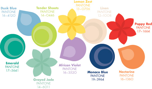 pantone-2013