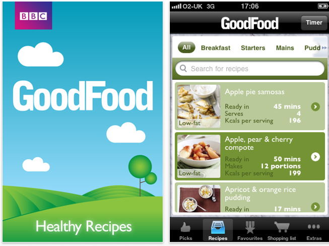 5 Best Diet Apps for Your iPhone